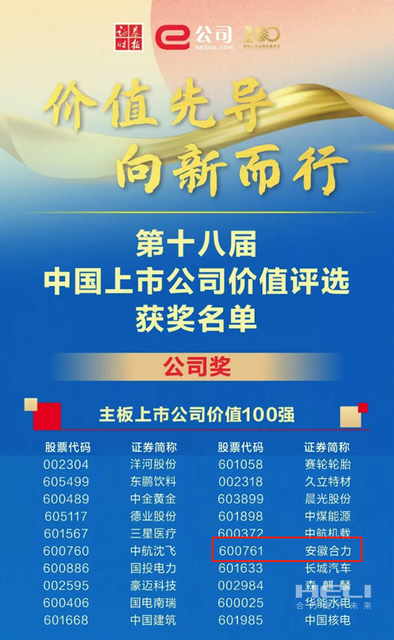 ug环球荣获2024中国上市公司价值评选“双百强”-1.png