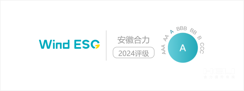 ug环球2024年Wind ESG评级为“A级”.png